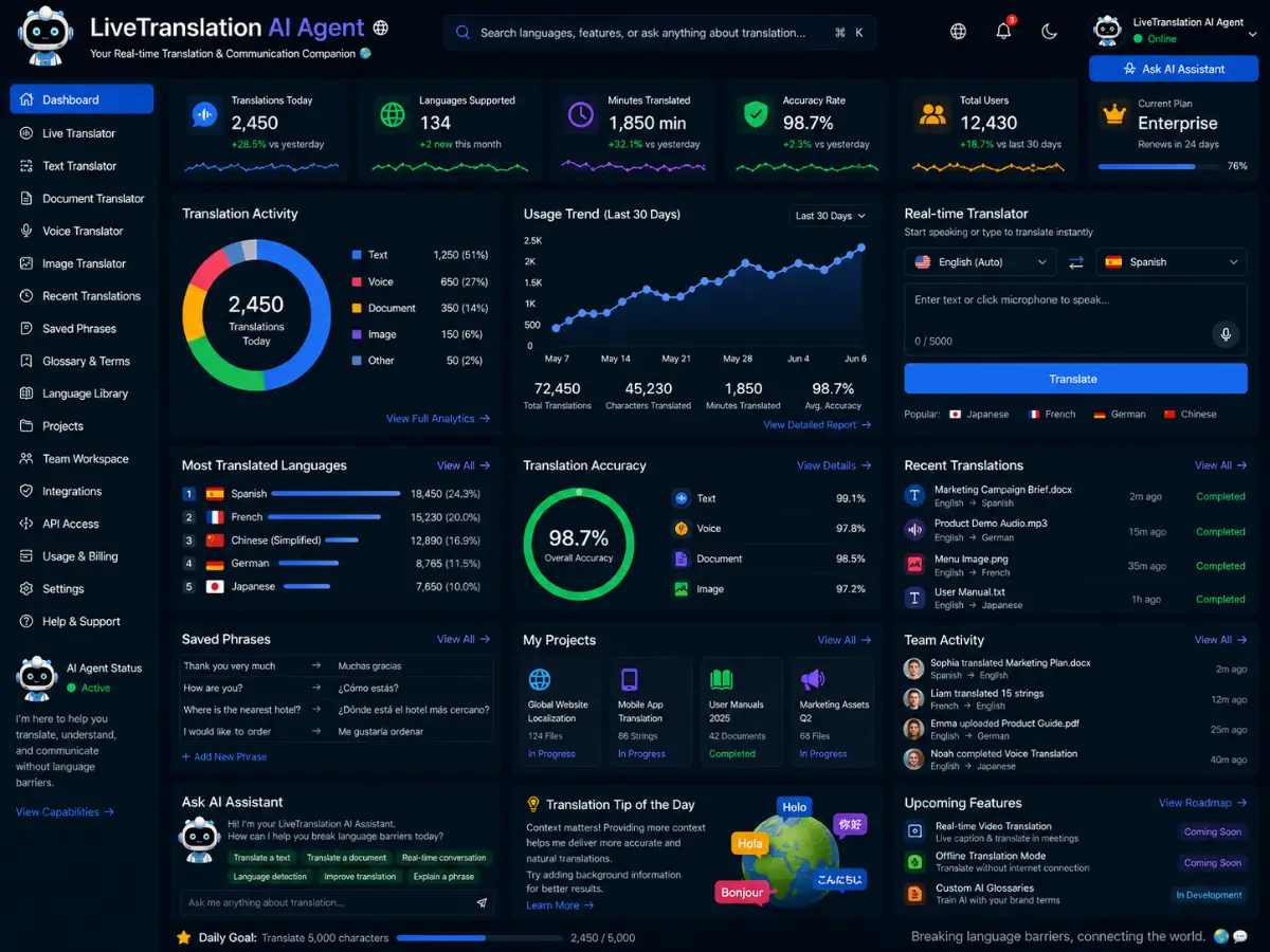 livetranslation.app AI live translation app — translation dashboard preview